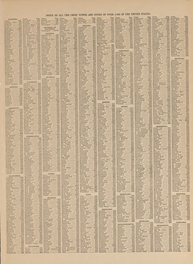 Nahaufnahme eines alten Buches mit einem Index, der die Hauptstädte und Städte der Vereinigten Staaten auflistet.