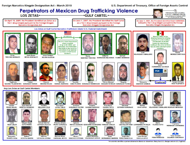Plakat mit der Aufschrift "Verbrecher mexikanischer Drogenhandel Gewalt" mit Bildern von Personen mit ernsten Gesichtsausdrücken vor einem hellblauen Hintergrund.