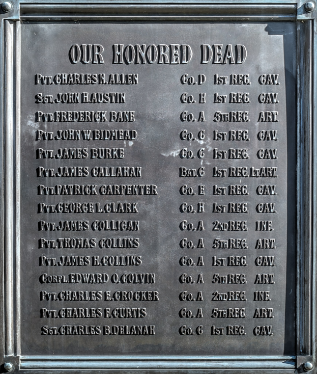 Gedenktafel auf einer Gebäudeseite mit der Inschrift "Unseren Ehrenhaften"