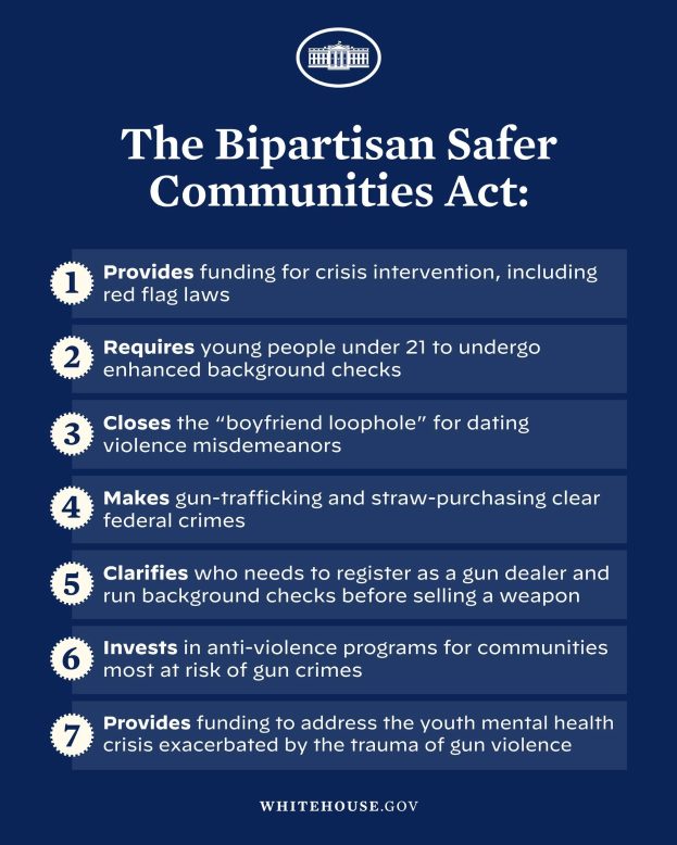 Plakat mit der Aufschrift "The Bipartisan Safer Communities Act" und einer Grafik einer Person in einem blauen Hemd mit ausgestreckten Armen vor einem weißen Hintergrund mit einem schwarzen Rahmen.
