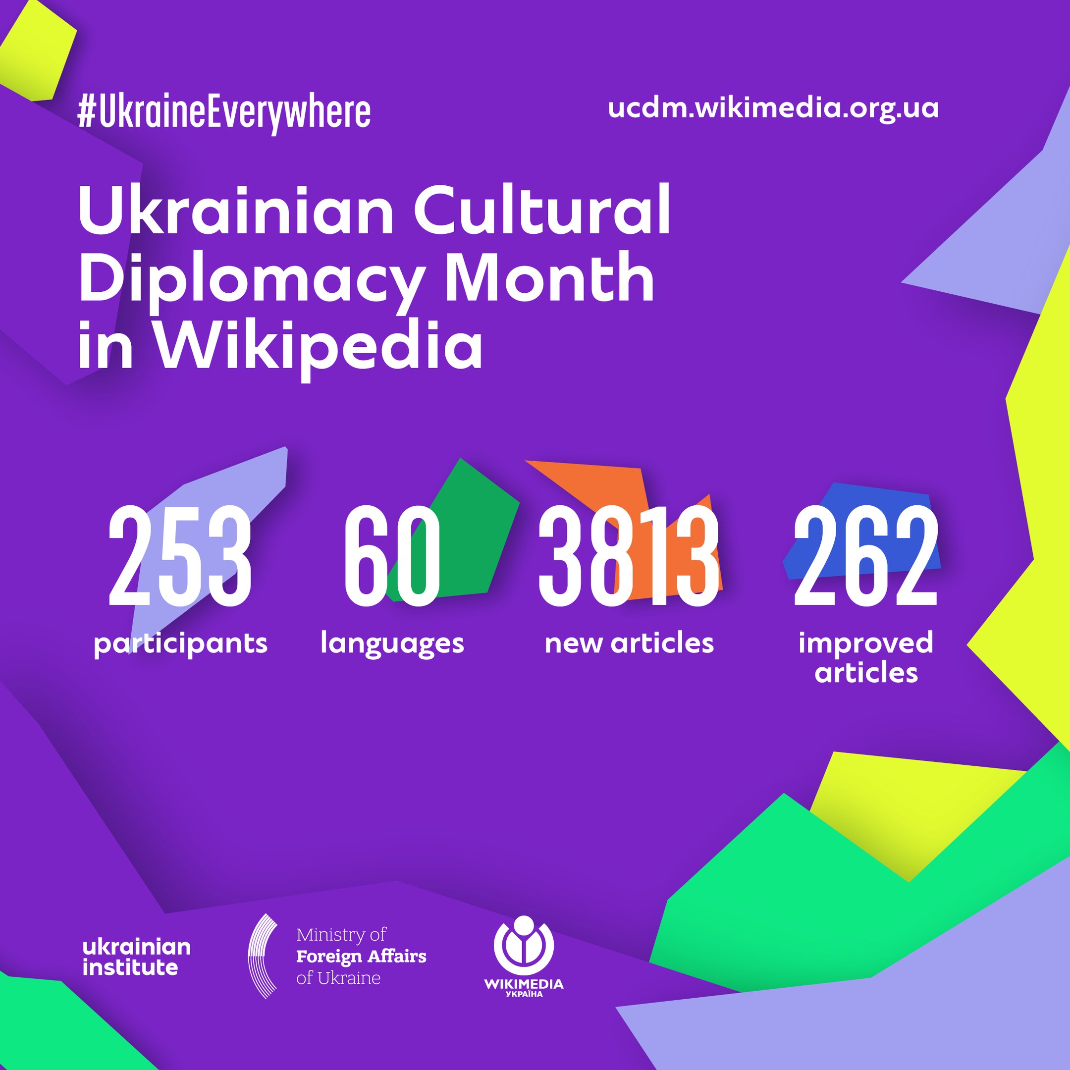 Plakat mit der Aufschrift "Ukrainischer Kulturdiplomatie-Monat in Wikipedia" auf hellblauem Hintergrund mit einer bunten Globus-Illustration in der Mitte.