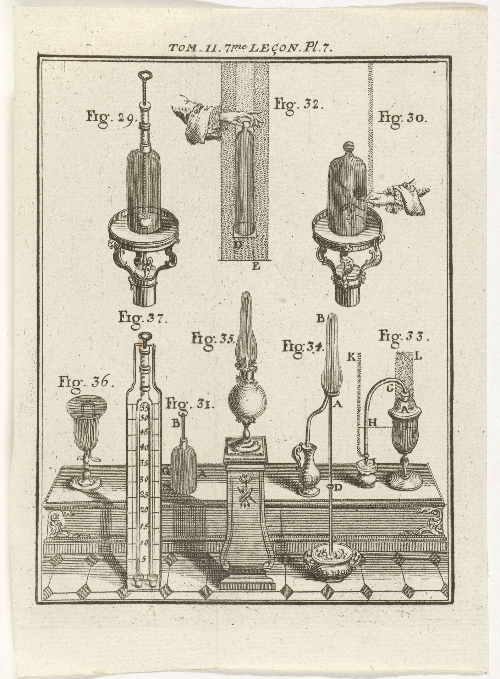 Eine handgezeichnete Skizze auf Papier, die Laborgeräte wie Flaschen und andere Geräte zeigt, begleitet von handgeschriebenen Notizen.