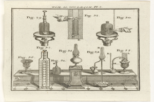 Eine handgezeichnete Skizze auf Papier, die Laborgeräte wie Flaschen und andere Geräte zeigt, begleitet von handgeschriebenen Notizen.
