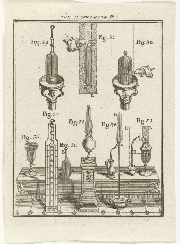 Eine handgezeichnete Skizze auf Papier, die Laborgeräte wie Flaschen und andere Geräte zeigt, begleitet von handgeschriebenen Notizen.